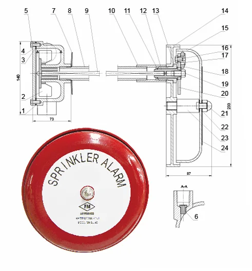 MOKRI MOTOR GONG